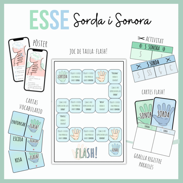 S Sorda-Sonora - Ortografia Català