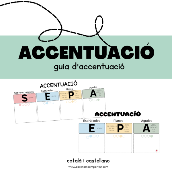 Guia d'accentuació - Cat/Cast
